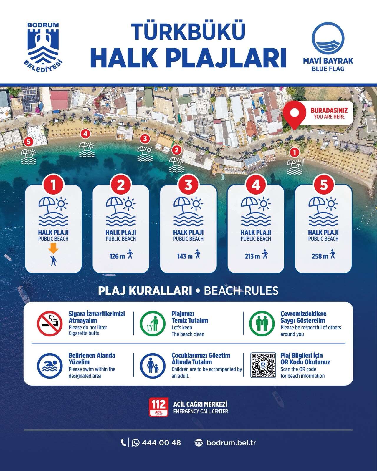 Bodrum'da Tatil Yapan Çiftin Tepkisi Gündem Oldu, Bodrum Belediyesi'nden Halk Plajı Açıklaması 4